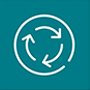 Circular Economy